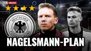 Kimmich als RV SO plant Nagelsmann das DFBSpiel gegen die TürkeI [upl. by Anallij]