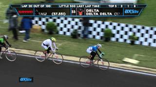 Little 500 2013 Womens Race [upl. by Elicia]