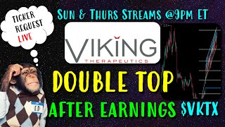 Viking Therapeutics Stock VKTX Double Top After Earnings [upl. by Berne918]