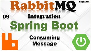 Spring Boot  RabbitMQ  Consuming Message By Consumer Rabbit MQ Spring Boot  EnggAdda [upl. by Agate]