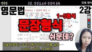 영문법 2강 ■문장요소와 문장형식■문장요소 4개만 알면 문장형식이 해결돼요 초중고영문법토익공무원영어 [upl. by Enitsahc]