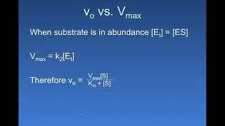 Enzyme Catalyzed Reaction Kinetics Part III [upl. by Katsuyama247]