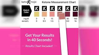 Review 150 Ketone Test Strips with Free Keto Guide amp APP for Ketosis Monitoring  Buying Guide [upl. by Paver314]