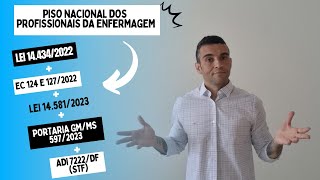 Entenda de vez tudo sobre o Piso Nacional dos Profissionais da Enfermagem [upl. by Yadsnil]