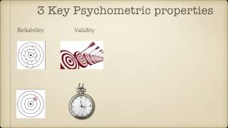 Crash course in psychometric testing  Module 3 Reliability Validity and Norms [upl. by Roht]