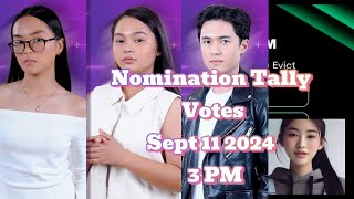 Nomination Tally Votes PBB Gen 11 Sept 11 2024 3 PM Kolette Madelo Dylan Yturalde Rain Celmar [upl. by Adigun]