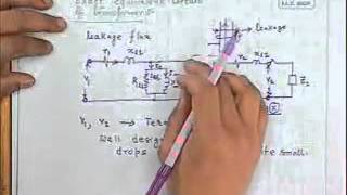 8 EFFECT OF WINDINGS RESISTANCEamp LEAKAGE FLUX [upl. by Hnirt10]