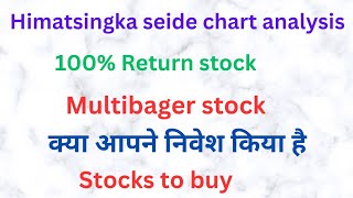 Himatsingka seide share monthly chart technical analysislatest newsstocks to buyinvesting [upl. by Leunamne]