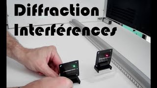 SPC Prépa BAC  TP DiffractionInterférences Laser [upl. by Filahk789]