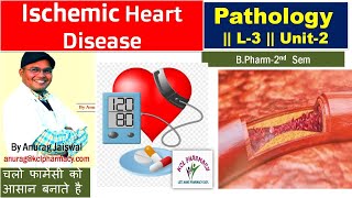 Congestive Heart Failure CHF  L3 Unit2 Pathology BPharm 2nd Sem [upl. by Germana]