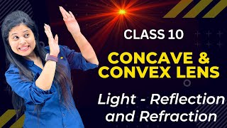 The Convex Concave Rule in under 2 min [upl. by Tayyebeb]