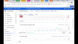 Google HTTP Load balancer with Auto scaling terraform [upl. by Sakiv458]