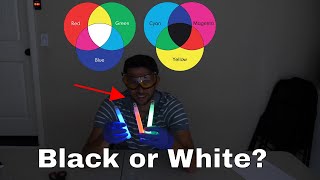 Colour Theory The Truth About The Colour Wheel [upl. by Lemcke]