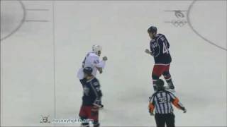 Theo Peckham vs Jared Boll Mar 15 2010 [upl. by Godred]