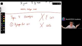 Differences between IGCSE and SPM Chemistry Year 20232025 [upl. by Haley]