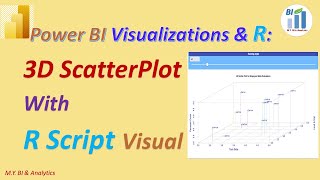 Power BI Advanced Visualizations 3D Scatterplot with Interactive Rotation View by R Script Visual [upl. by Llehsam]