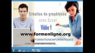 Créer des graphiques de répartition à secteurs avec Excel 2010 vidéo 1 cas 6 [upl. by Aniretak594]