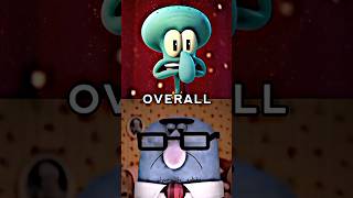 Squidward Tentacles VS Mr Robinson [upl. by Ylecara]