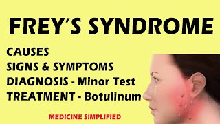 Freys Syndrome  Auriculotemporal Syndrome  Pathophysiology Symptoms Treatment and Diagnosis [upl. by Ahtikal]