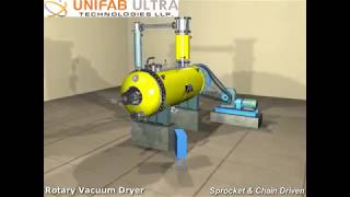 RVPD  Rotary Vacuum Paddle Dryer [upl. by Nosnar]