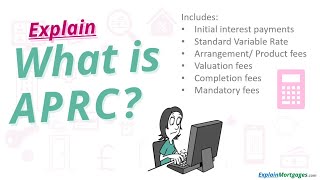 DIFFERENT TYPES OF MORTGAGES UK  MORTGAGES EXPLAINED [upl. by Hazlett708]