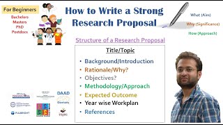 How To Write A Research Proposal  Full StepByStep TutorialWebinar With Examples  FREE TEMPLATE [upl. by Laryssa693]