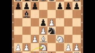 Kings Gambit Declined  Classical Defense [upl. by Acinat]