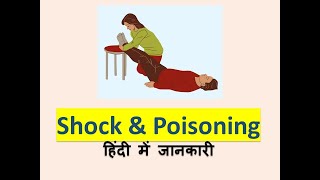 Shock l Life saving measures l Prana Raksha vidhi l ayurveda [upl. by Angelita]