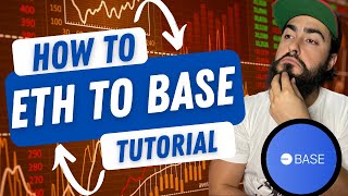 How to Send ETH to BASE How to BUY BASE MEME COINS [upl. by Allanson]