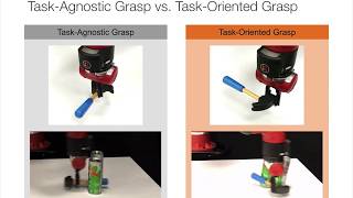 Learning TaskOriented Grasping for Tool Manipulation from Simulated SelfSupervision [upl. by Aliahs]