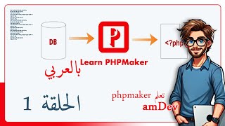 phpmaker  lec 1  الحلقة 1  amdev [upl. by Eidna]