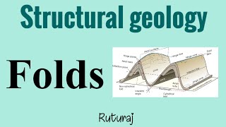 Fold and types Structural Geology By Ruturaj [upl. by Gunar176]