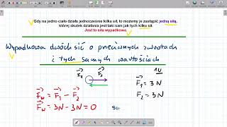 Siła wypadkowa [upl. by Eidur]