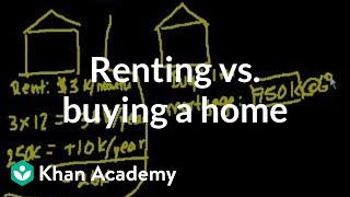 Is buying a home always better  Housing  Finance amp Capital Markets  Khan Academy [upl. by Bernelle289]