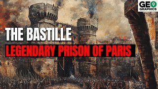 THE BASTILLE The MOST Legendary PRISON in Paris [upl. by Ludwigg871]