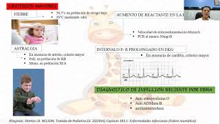 Fiebre Reumática [upl. by Johannessen974]