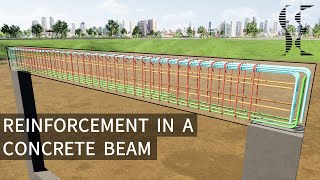 Design of Singly Reinforced Beam  Limit State Method  Reinforced Concrete Beam Design [upl. by Katya272]