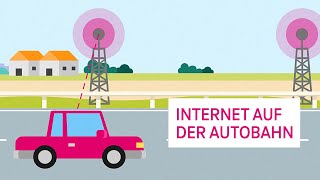 Wie kommt das Internet auf die Autobahn  Netzgeschichten [upl. by Samaria949]