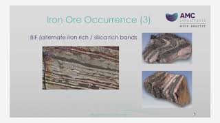 What is Iron Ore amp Where to Find  212 [upl. by Nedmac]