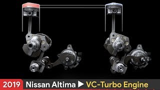 NISSAN VC TURBO Engine VARIABLE COMPRESSION TURBO ► How Does It Work [upl. by Edmon131]