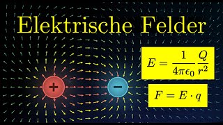 Physik LK 3  Elektrische Ladung und elektrisches Feld [upl. by Godding]