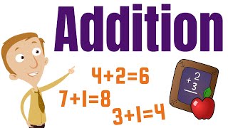 Addition Practice  Homeschool Pop Math [upl. by Tompkins772]