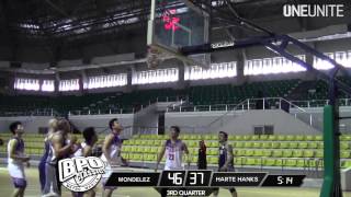 Mondelez vs Harte Hanks  Game Highlights  November 16 2014 [upl. by Anehsat]