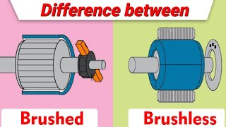 Bldc vs pmdc motor english bldcmotor engineering [upl. by Coveney]