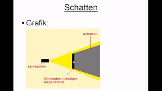 Schatten Kernschatten Halbschatten [upl. by Irma]