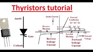 Thyristor and how it works tutorial [upl. by Hum]