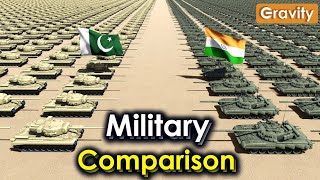 India Vs Pakistan Military Power 2024 [upl. by Klein398]