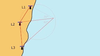 AusNav 11 Horizontal Sextant Angles  Tutorial [upl. by Venice]