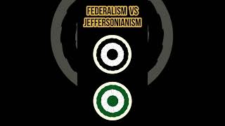 Federalism vs DemocraticRepublicanism politics history ideology [upl. by Aicad360]