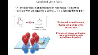 delocalized vs localized lone pairs [upl. by Ludovick483]